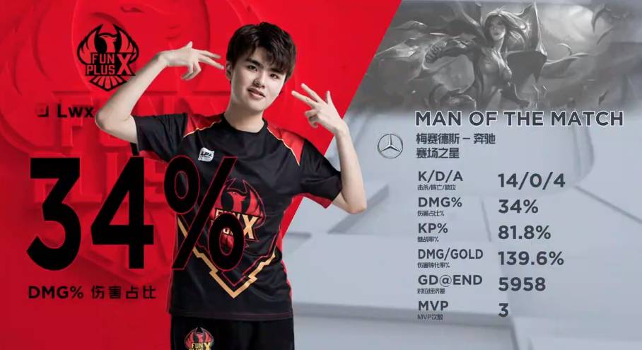 和关键的防 和关键的防