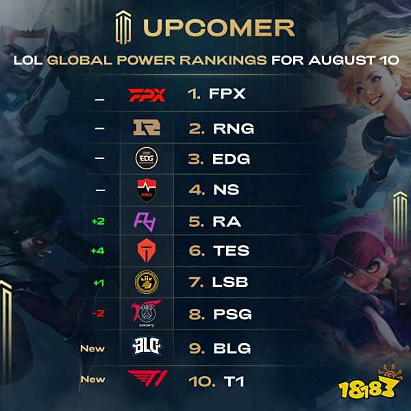 高水平足球 高水平足球