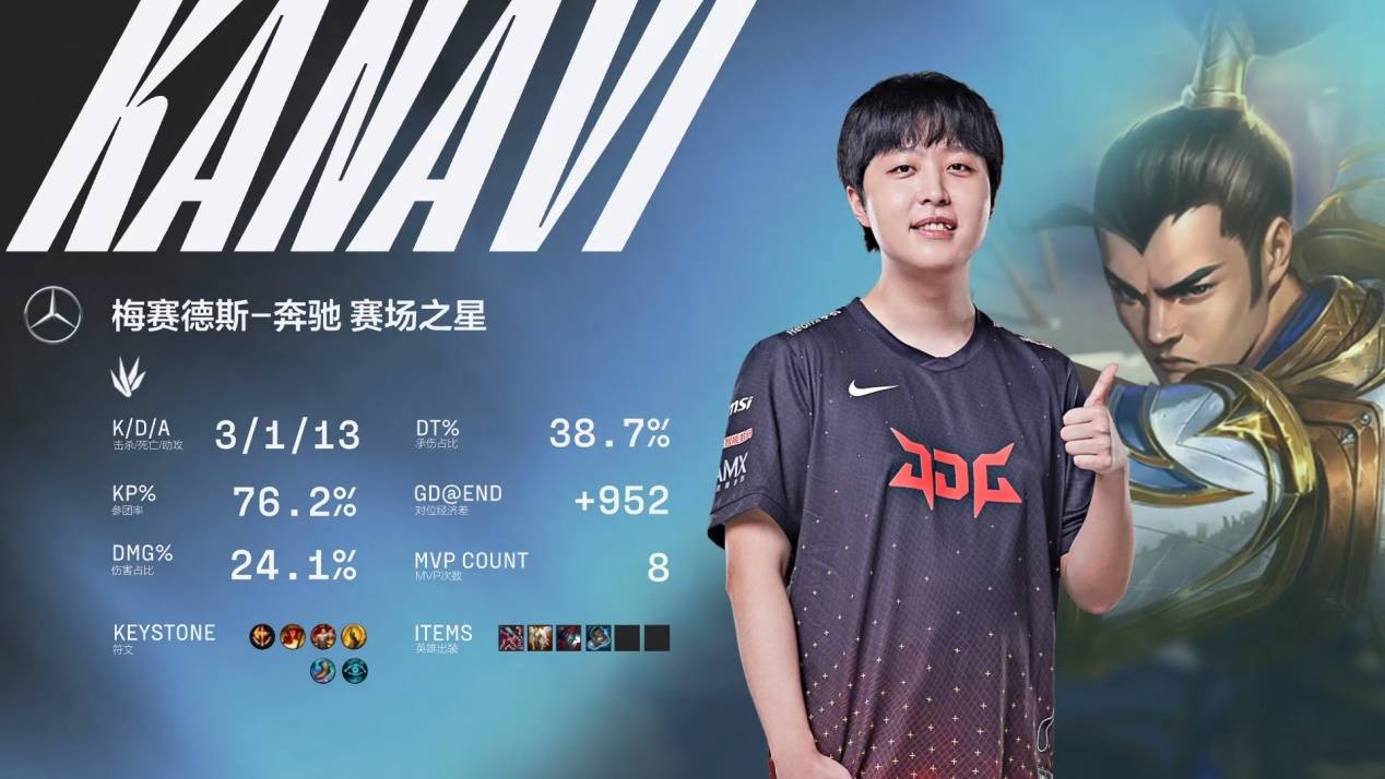 就是继续前